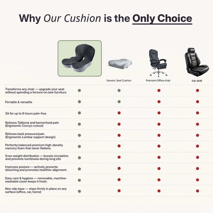 Lumbora Seat Cushion